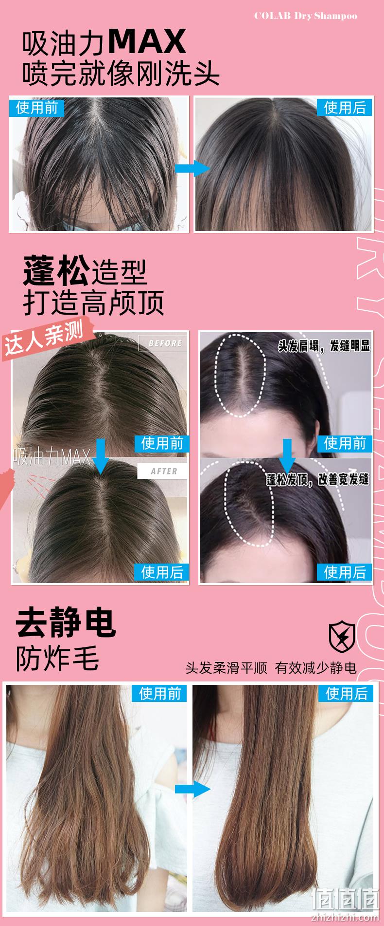 免洗、去油蓬松：英国进口 Colab 干发喷雾 200ml 39元包邮 值值值-买手聚集的地方