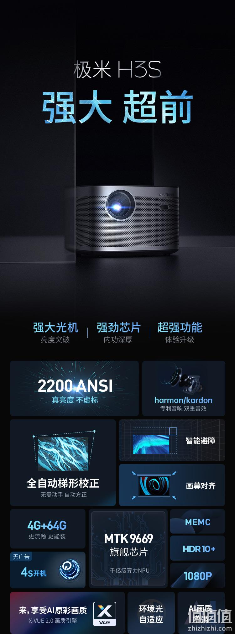 24期免息！2021新品首发 GIMI 极米 H3S 智能家用投影机 5599元包邮 送3D眼镜 值值值-买手聚集的地方