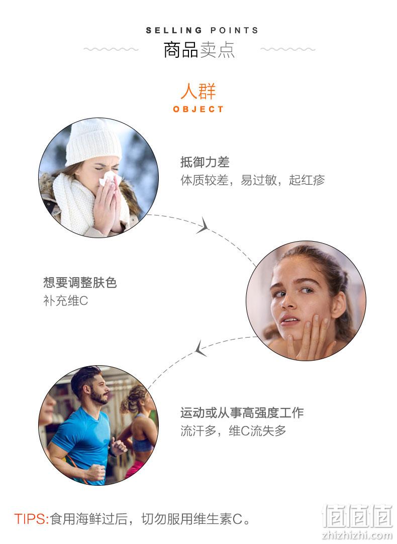 华晨宇同款，澳洲进口，天然无糖：300片 Cenovis 无糖维生素C咀嚼片 双重优惠59元包邮 值值值-买手聚集的地方