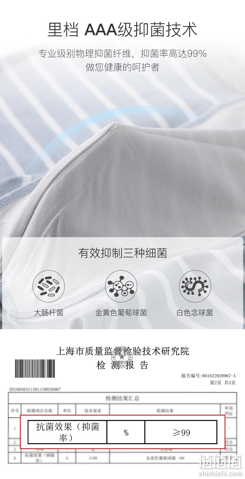商场同款，抗菌内档：3条 古今 男士 冰丝/纯棉平角内裤 29元起包邮（吊牌价199元） 值值值-买手聚集的地方