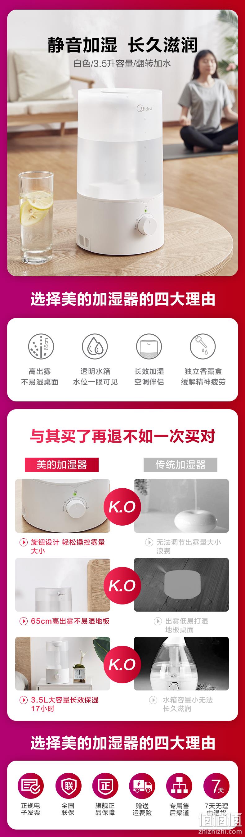 静音加湿、香薰滋润：Midea 美的 SC3E40 香薰加湿器 69元包邮 值值值-买手聚集的地方