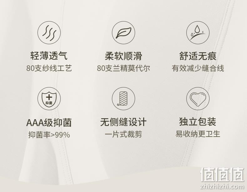 奥地利80S兰精莫代尔,AAA级抑菌:3条 金利来 男士 平角内裤 69元包邮 值值值-买手聚集的地方