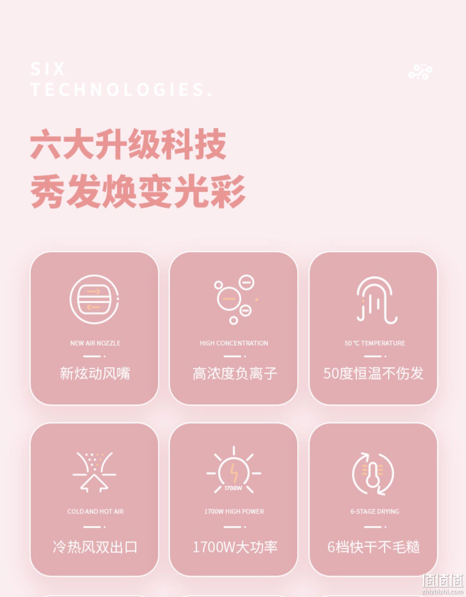 1700W大功率，自摆动炫动风嘴：松下 负离子护发吹风机EH-WNE6B 179元包邮（京东189元） 值值值-买手聚集的地方