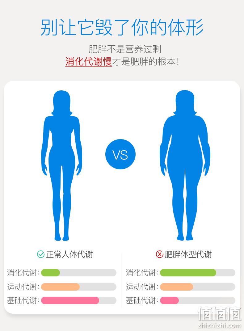 临期神价！养颜排毒 澳洲进口 NC66懒人酵素原液 140ml 29元包邮包税（618推荐59元、原价399元） 值值值-买手聚集的地方
