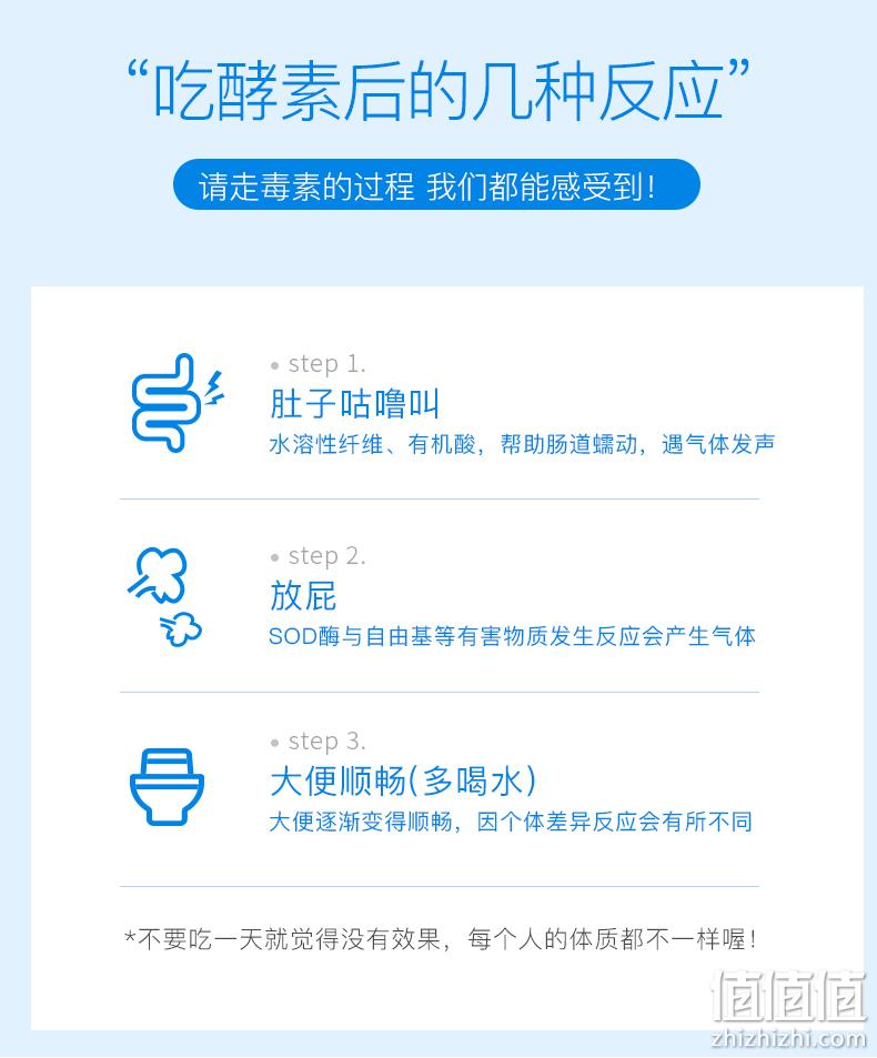 临期神价！养颜排毒 澳洲进口 NC66懒人酵素原液 140ml 29元包邮包税（618推荐59元、原价399元） 值值值-买手聚集的地方