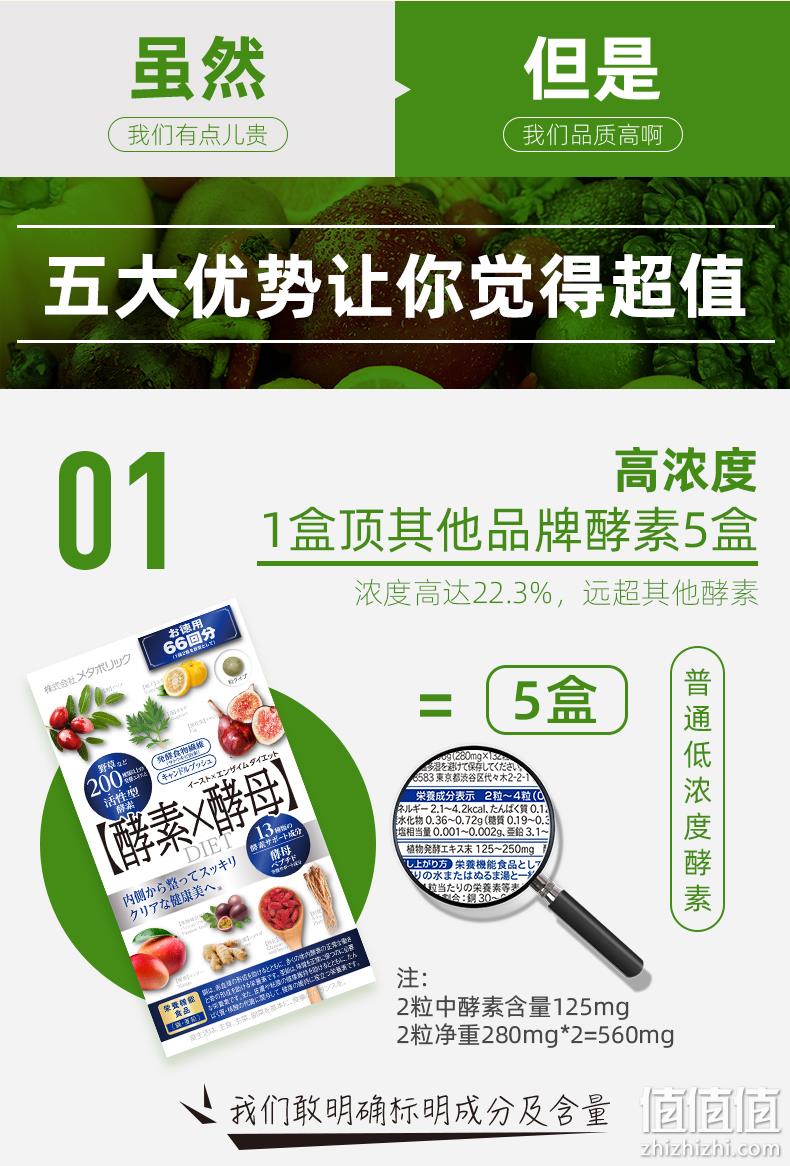 临期神价格！日本进口人气酵素：160粒x2盒 Metabolic 208种果蔬酵素X酵母 179元包邮（之前推荐132粒需158元） 值值值-买手聚集的地方