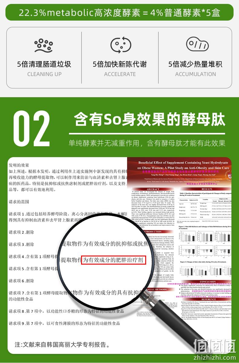 临期神价格！日本进口人气酵素：160粒x2盒 Metabolic 208种果蔬酵素X酵母 179元包邮（之前推荐132粒需158元） 值值值-买手聚集的地方