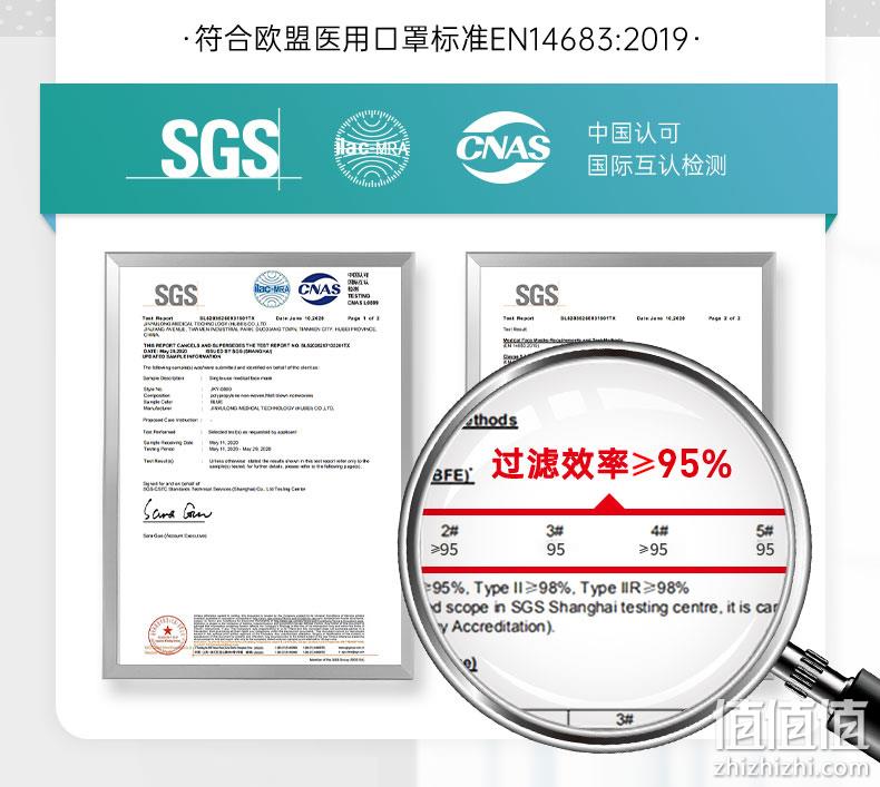 鄂械注准20202142951！Cottony 洁棉宝 一次性医用口罩 200片 24.9元包邮 值值值-买手聚集的地方
