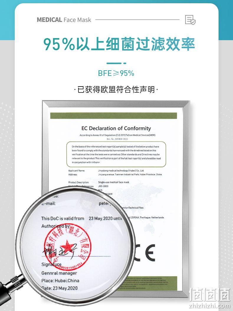 鄂械注准20202142951！Cottony 洁棉宝 一次性医用口罩 200片 24.9元包邮 值值值-买手聚集的地方