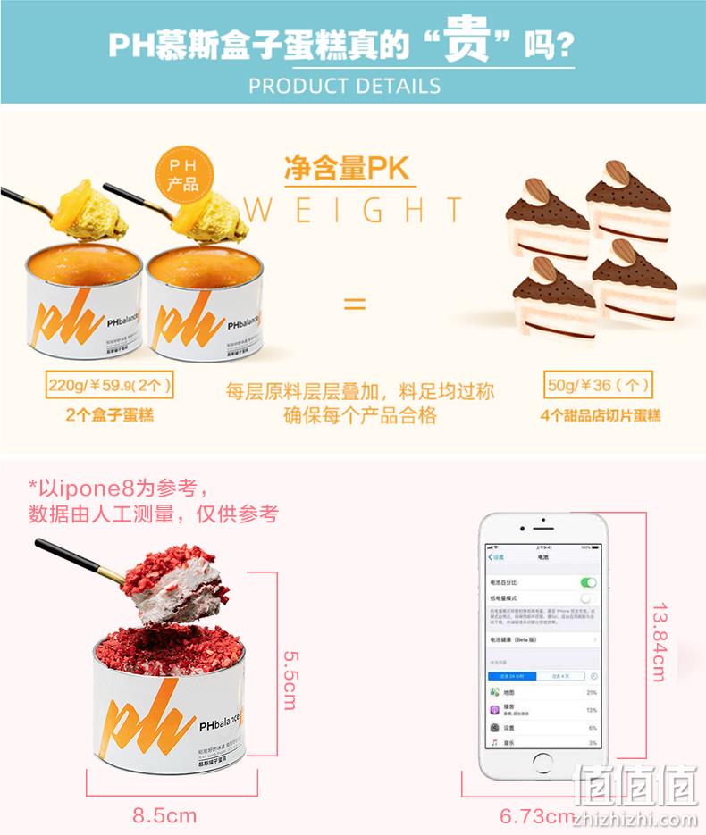足料过称，进口奶油+奶酪：110gx2个 PHbalance 网红盒子千层蛋糕 29.9元包邮顺丰 值值值-买手聚集的地方
