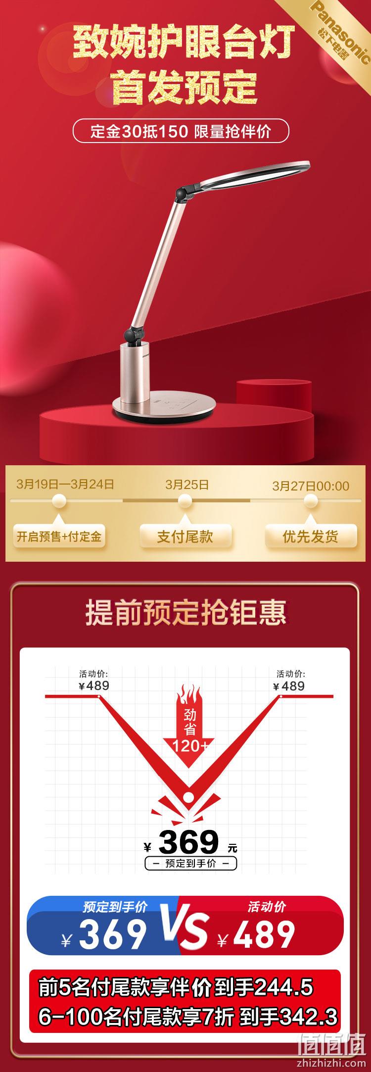 历史新低：Panasonic 松下 致婉 HHLT0651S 国AA级LED护眼台灯 369元包邮 值值值-买手聚集的地方