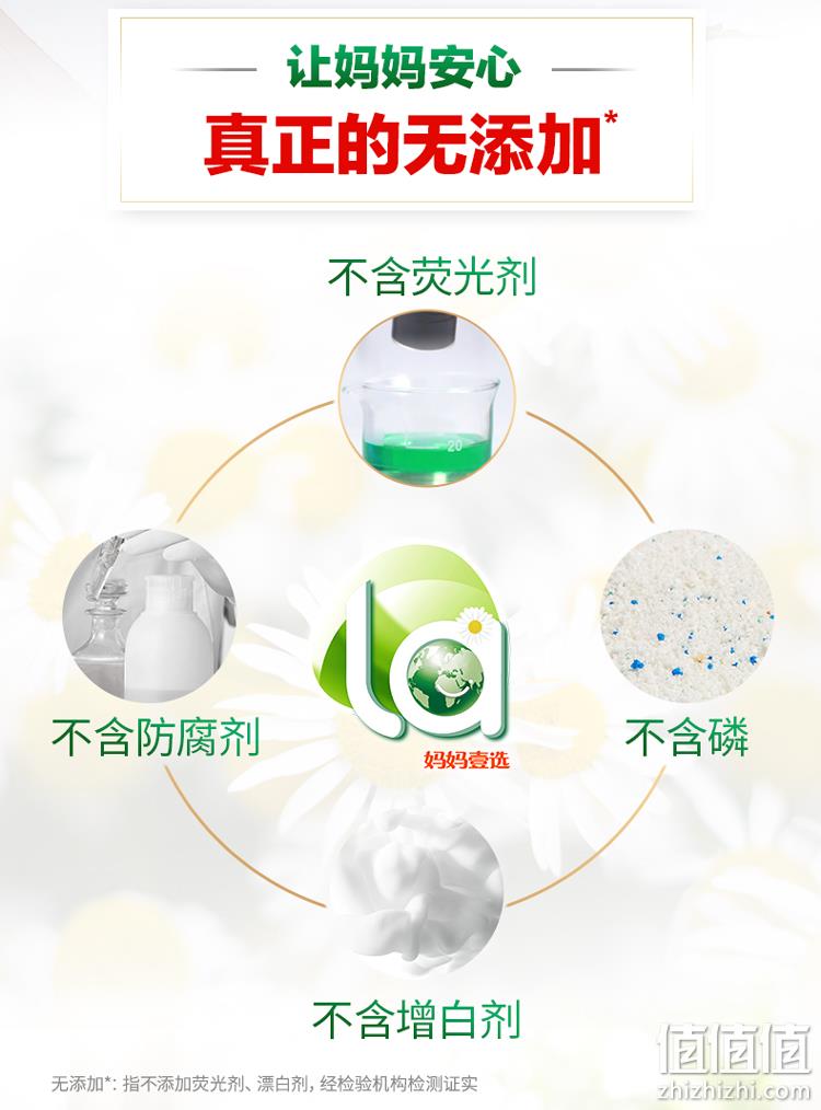 妈妈壹选 天然植皂洗衣凝珠 10g大颗x50颗x2件 券后59.9元包邮 值值值-买手聚集的地方
