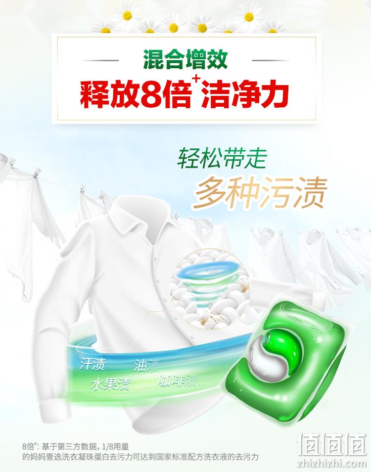 妈妈壹选 天然植皂洗衣凝珠 10g大颗x50颗x2件 券后59.9元包邮 值值值-买手聚集的地方