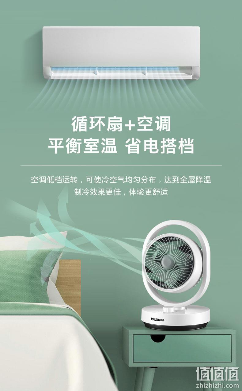 4.9分，三档风速，角度随意调：美菱 空气循环扇MPF-DA2021 券后49元起包邮 值值值-买手聚集的地方