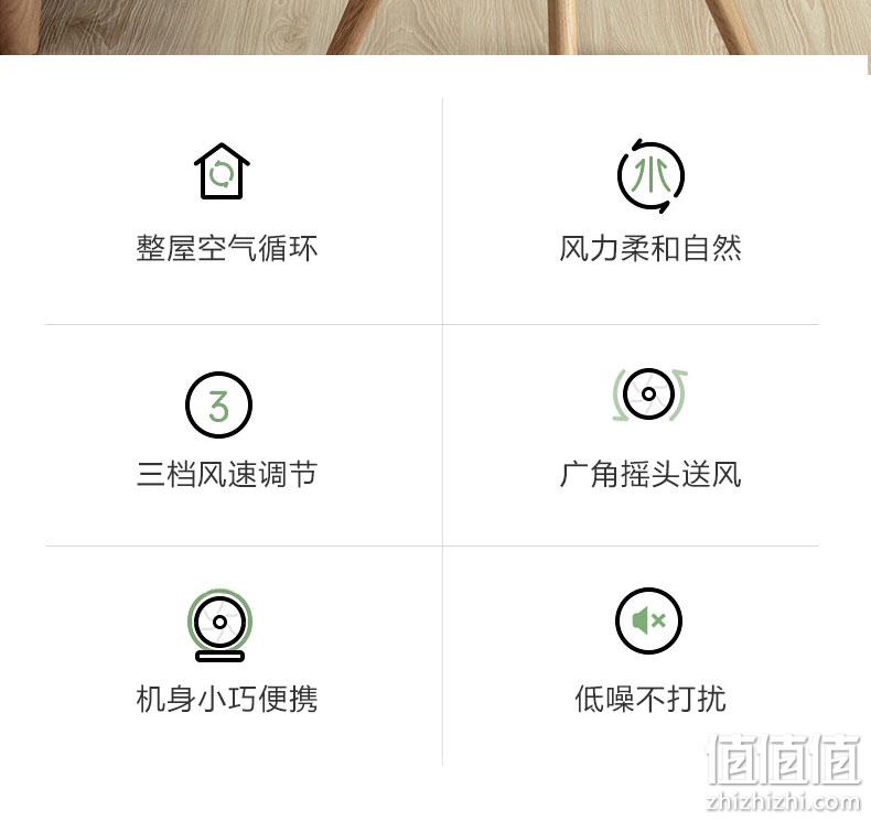 4.9分，三档风速，角度随意调：美菱 空气循环扇MPF-DA2021 券后49元起包邮 值值值-买手聚集的地方