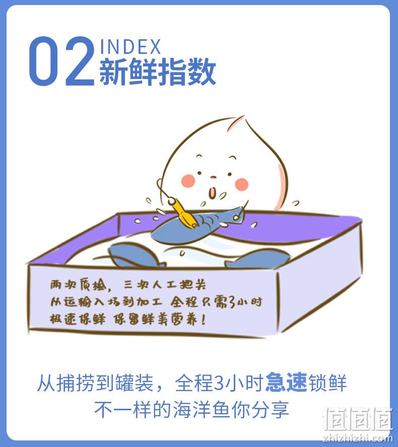 香酥入骨，不用吐刺：105gx4罐 林家铺子 深海黄花鱼罐头 券后16.5元包邮 值值值-买手聚集的地方