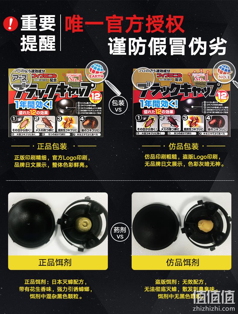 新低！日本蟑螂药NO.1，效果持续1年！12枚 安速 网红小黑帽无毒强力蟑螂屋 券后49.9元包邮（上次推荐54.9元） 值值值-买手聚集的地方