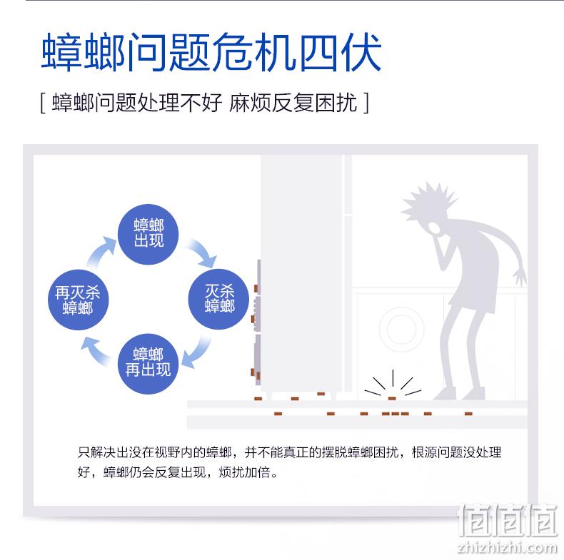 告别与蟑螂同居！1-3天见效、安全无害：拜耳 拜灭士杀蟑胶饵 5g 券后19.9元包邮（超市43元） 值值值-买手聚集的地方