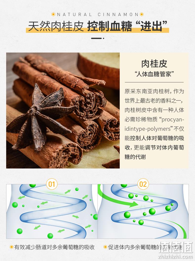 德国进口，调节血糖，预防糖尿病：60片 Zirkulin哲库林 肉桂片化糖方 64元直邮到手 值值值-买手聚集的地方