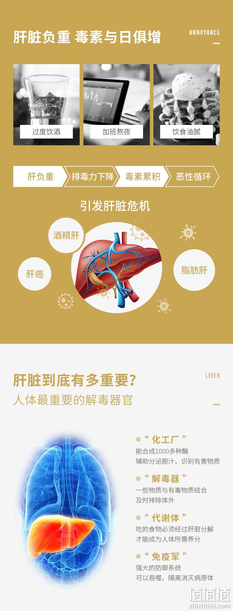 解酒护肝 日本进口，Pillbox 金装加强版 干杯EX姜黄解酒胶囊 5粒 领券+满减后39元包邮包税 值值值-买手聚集的地方