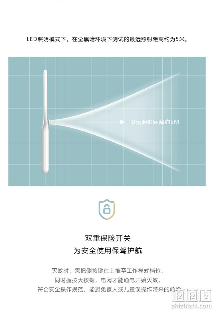 IF设计奖，三层防护，长按键更顺手：昕科 家用便携式充电电蚊拍 29元起包邮 值值值-买手聚集的地方