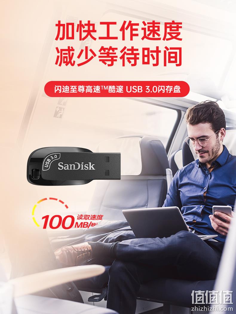 闪迪 Usb3.0 CZ410 高速加密U盘 64G 44.9元起包邮 值值值-买手聚集的地方