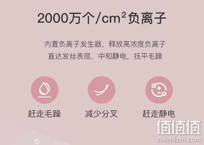 史低！2千万负离子抚平毛糙：网易严选 轻量负离子护发速干吹风机 79元包邮 值值值-买手聚集的地方