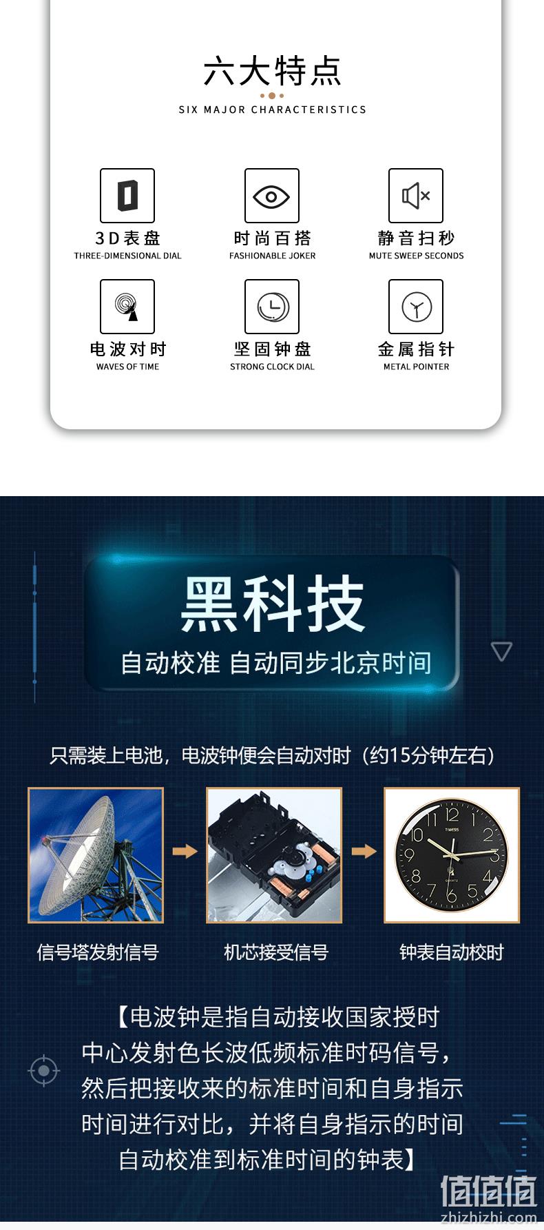 自动对时，分秒不差：Timess 12英寸轻奢静音电波钟 P30A 券后128元起包邮 值值值-买手聚集的地方