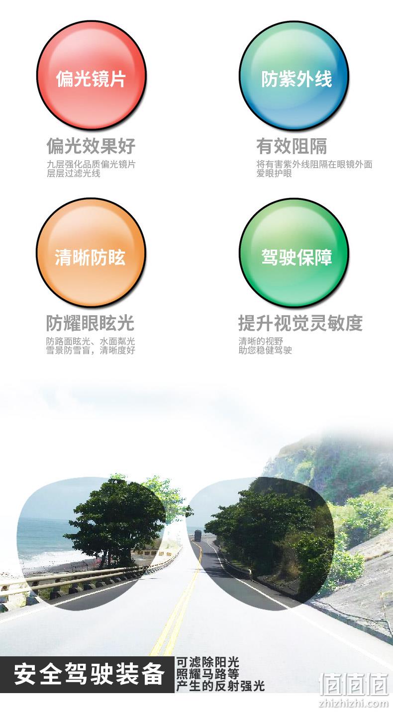 古牛 男女偏光眼镜 开车蛤蟆墨镜 券后19元包邮 值值值-买手聚集的地方