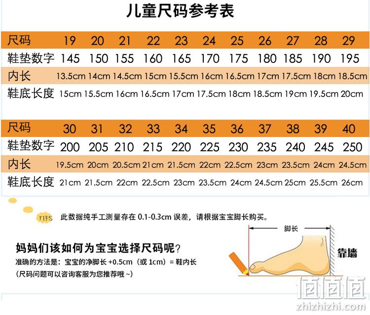匡威冠军联名款：CESHOESES 2020新款儿童椰子鞋 34.9元包邮 值值值-买手聚集的地方