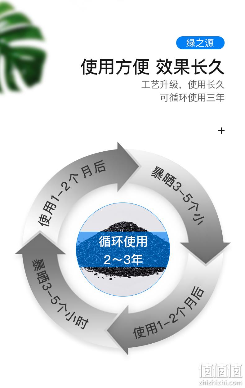 4.9分，绿之源 冰箱除味剂 80gx6盒 券后9.9元包邮 值值值-买手聚集的地方