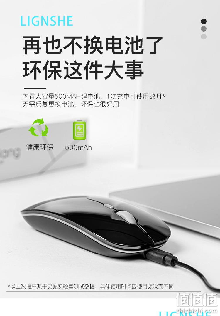 值哭！不到10元的无线+充电式鼠标，4.9分高好评：灵蛇 静音无线鼠标 双重优惠9.9元包邮 值值值-买手聚集的地方