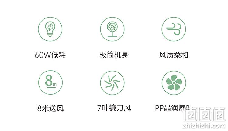 8米广角送风，12寸大扇盘：日本 山水 7叶大风量落地电风扇FS-35Y 券后59.9元包邮 值值值-买手聚集的地方