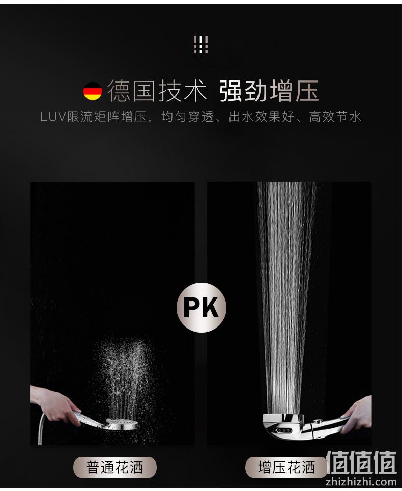 持平史低！三档增压，一键止水：壹品印象 日式增压花洒 券后12元起包邮（之前推荐22元） 值值值-买手聚集的地方
