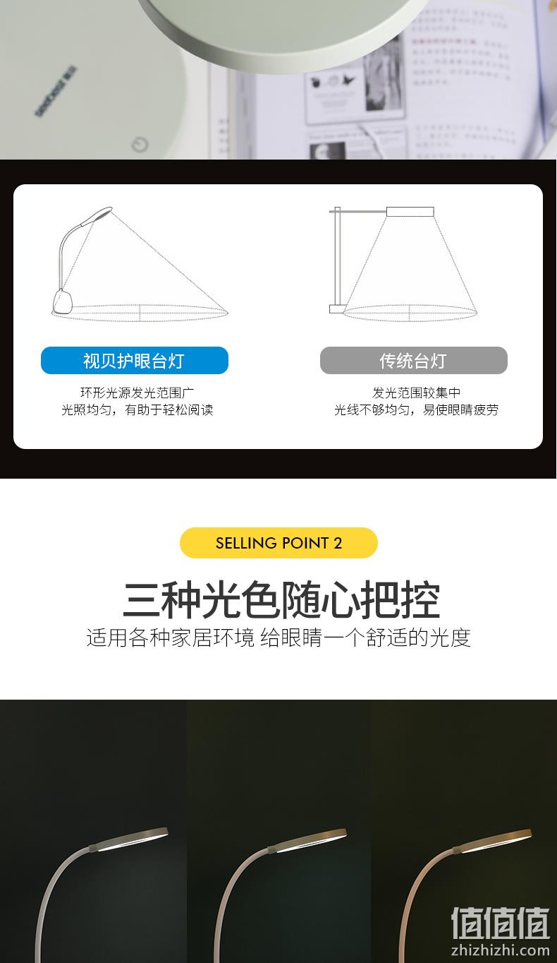 护眼无蓝光，三段调光，高亮可折叠：视贝 LED护眼台灯 A7512触控 29元起包邮 值值值-买手聚集的地方