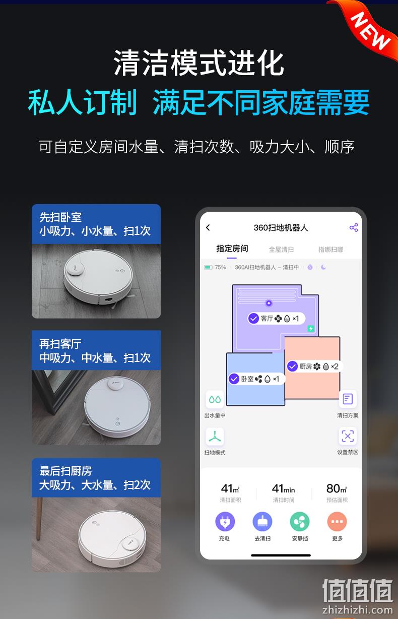 新低！24日0点：360 X95 扫地机器人 白色 1789元包邮（去年618推荐2179元） 值值值-买手聚集的地方