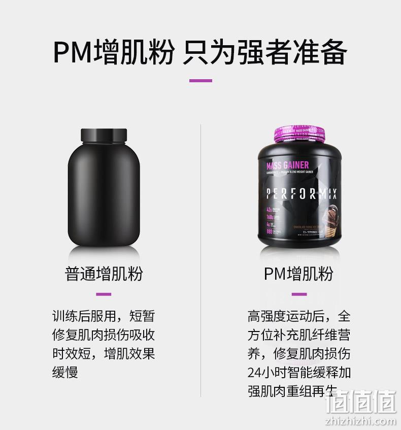 临期特价，美国进口：3175g Performix 冰淇淋味 缓释增肌蛋白粉 7磅 双重优惠179元直邮到手 值值值-买手聚集的地方