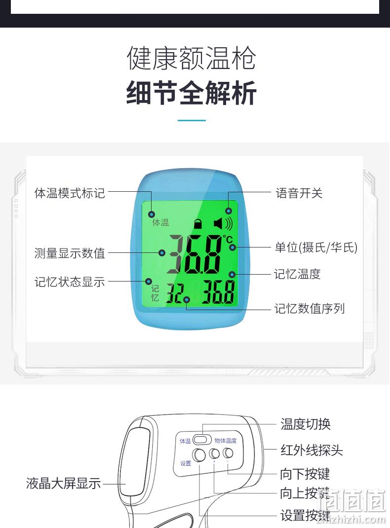 质保15年 可量体温 水温：长坤 红外线额温枪 CK-T1503 券后29元包邮（京东65元） 值值值-买手聚集的地方