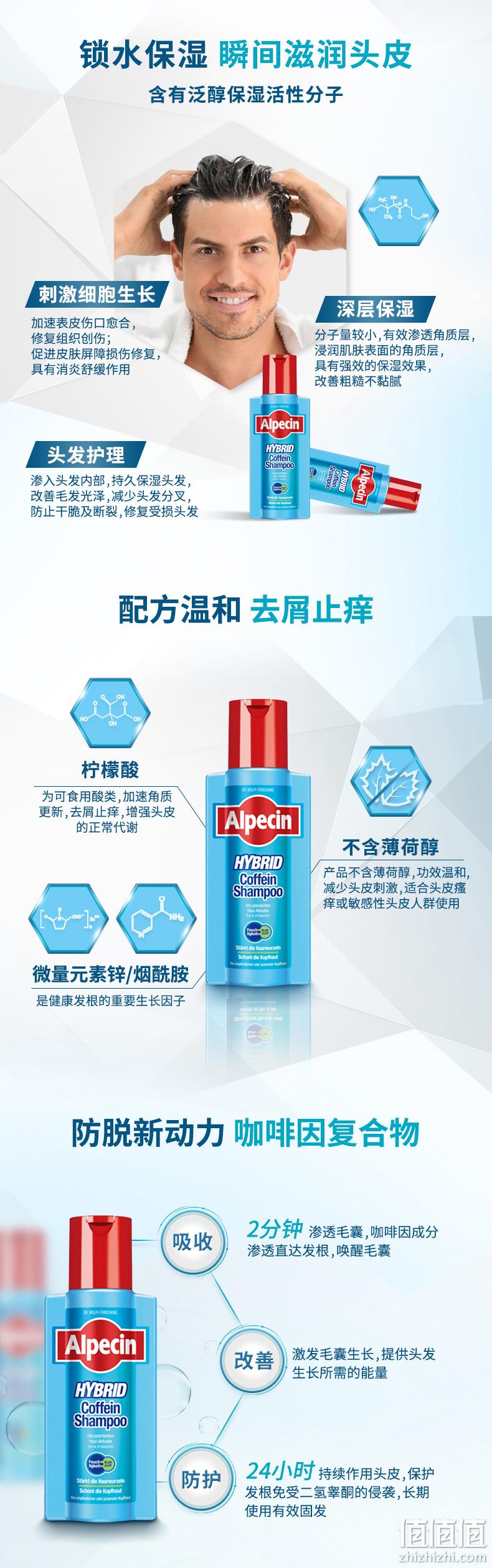 德国原装进口，专利咖啡因防脱，清爽无硅油：250ml Alpecin欧倍青 双动力防脱洗发水 49元包邮 值值值-买手聚集的地方