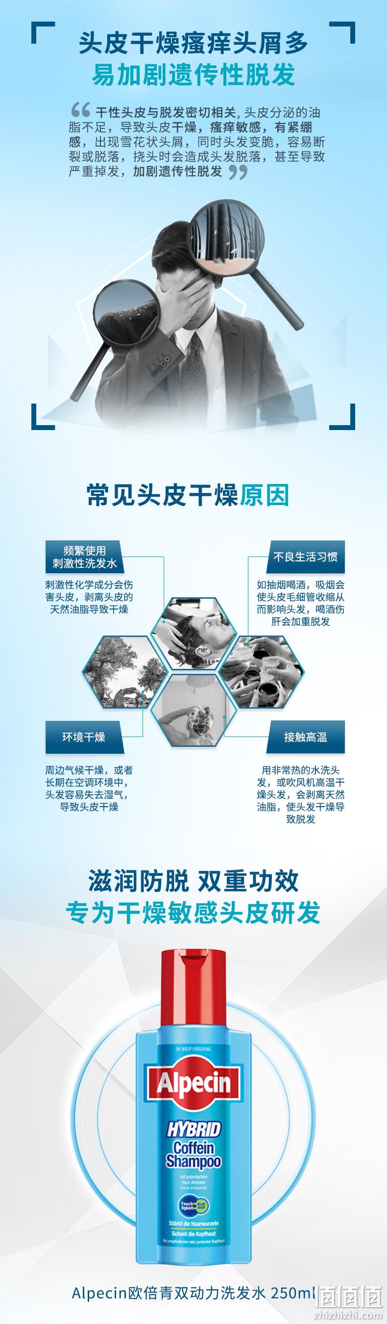 德国原装进口，专利咖啡因防脱，清爽无硅油：250ml Alpecin欧倍青 双动力防脱洗发水 49元包邮 值值值-买手聚集的地方