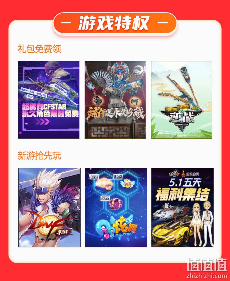 小马哥少有放血,2000人大群必开:12个月 腾讯QQ 超级会员SVIP年卡 156元直充(官网240元) 值值值-买手聚集的地方