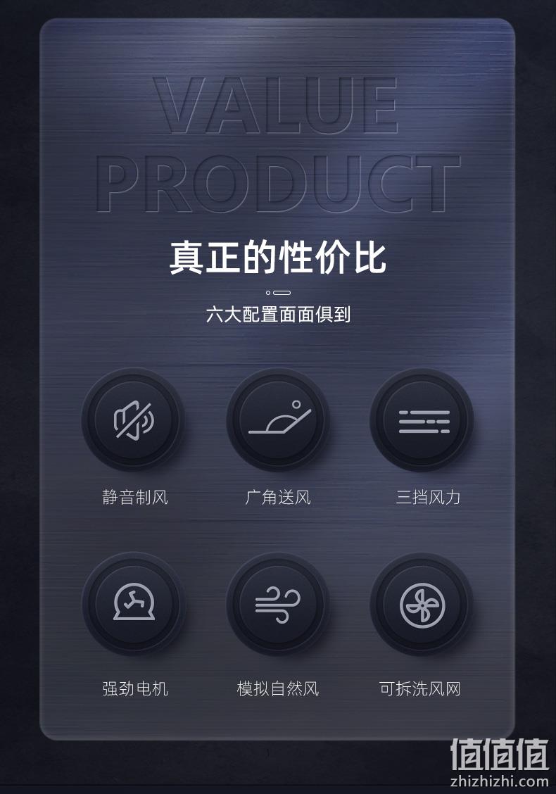 工业静音大风力，家用不占地：志高 挂壁式电风扇 券后39元起包邮 值值值-买手聚集的地方