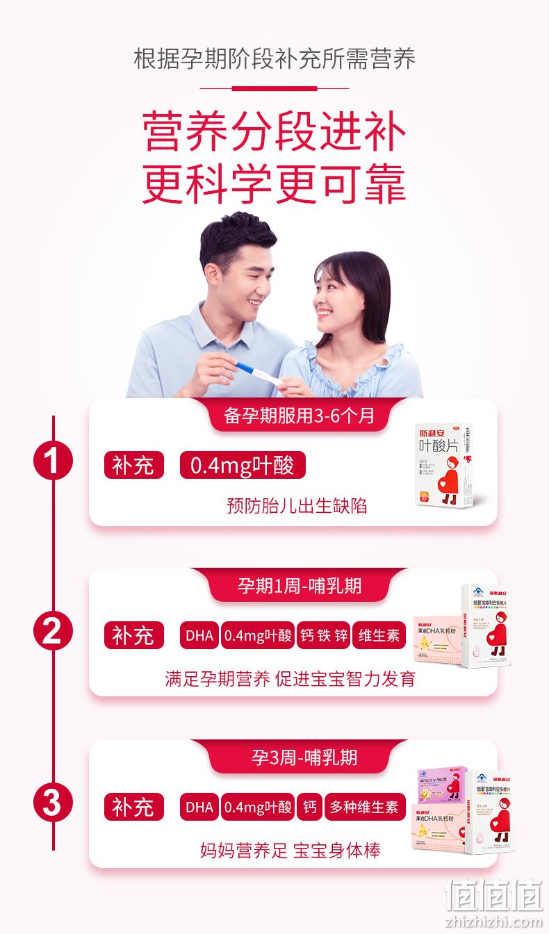 阿里大药房，孕期必备，防出生缺陷：93片 斯利安 叶酸片 54元包邮（之前推荐58元） 值值值-买手聚集的地方