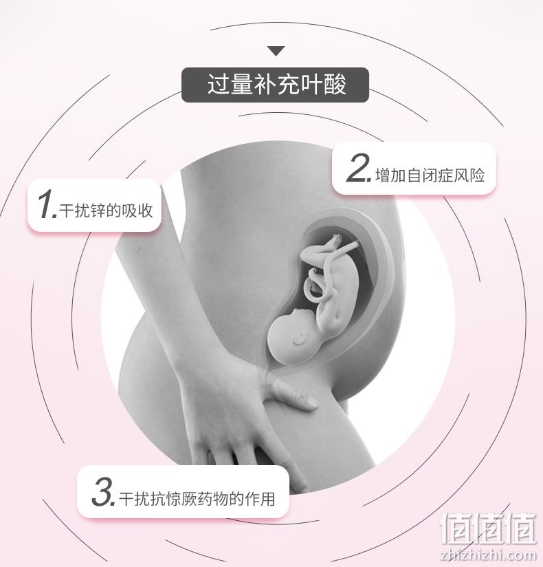 阿里大药房，孕期必备，防出生缺陷：93片 斯利安 叶酸片 54元包邮（之前推荐58元） 值值值-买手聚集的地方