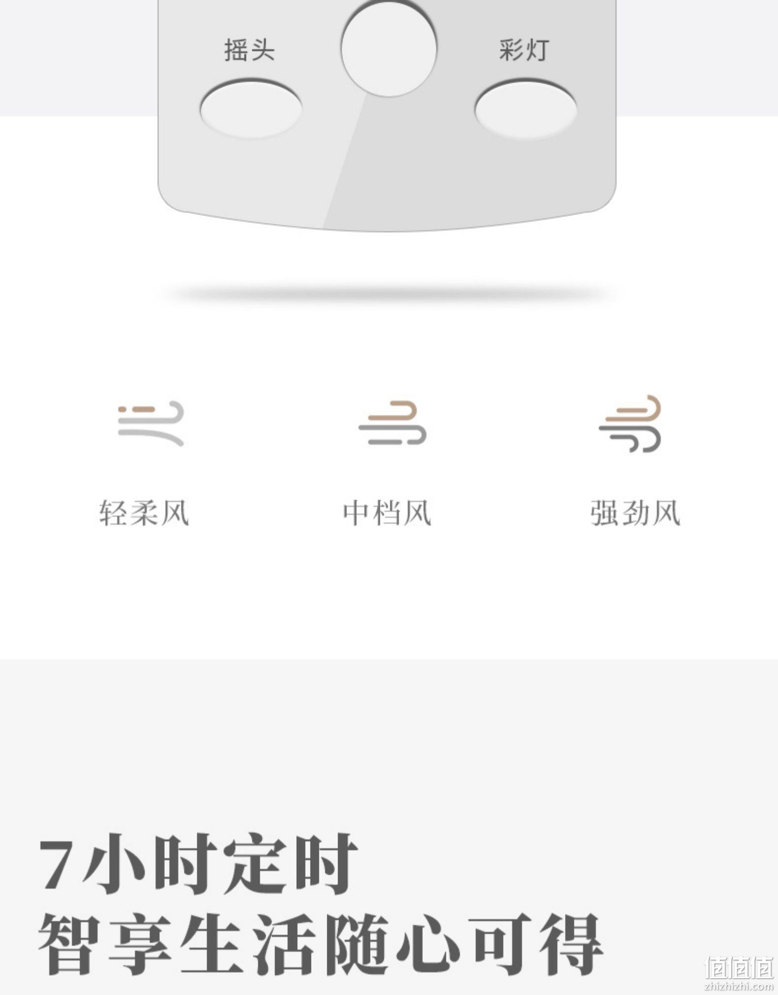 新低！满分好评，直吹不头疼：日本 山水 涡轮空气循环扇 HX160 券后39.9元包邮 值值值-买手聚集的地方