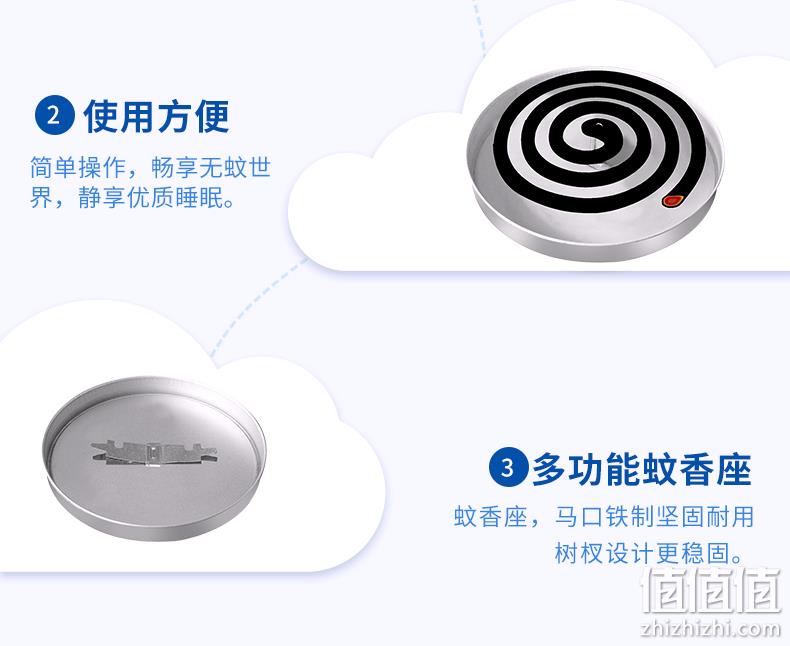 榄菊旗下，超市同款，温和无烟，防登革热：90盘 儿保健 儿童蚊香 券后29.9元包邮 值值值-买手聚集的地方