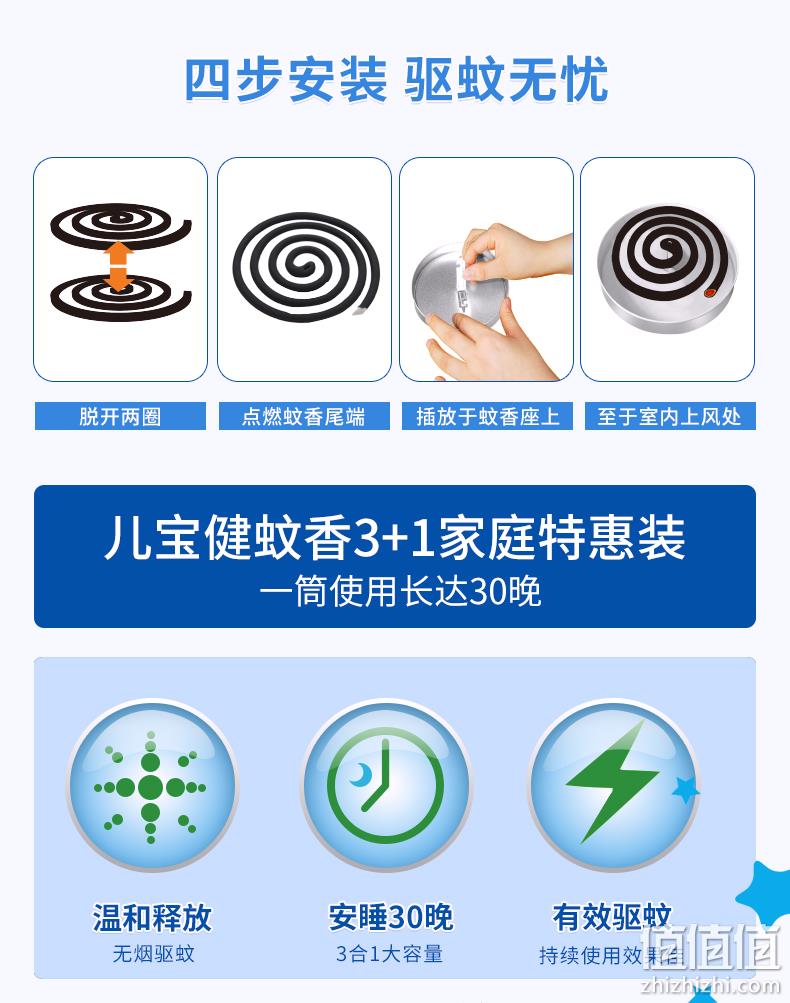 榄菊旗下，超市同款，温和无烟，防登革热：90盘 儿保健 儿童蚊香 券后29.9元包邮 值值值-买手聚集的地方