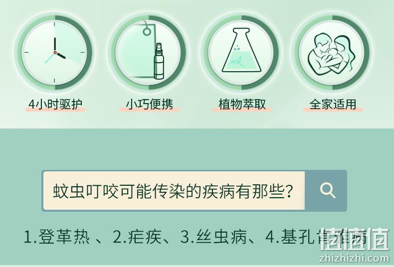 超市同款：95ml 榄菊 儿宝健 婴儿驱蚊液驱蚊喷雾 大瓶装 券后14.9元包邮 值值值-买手聚集的地方
