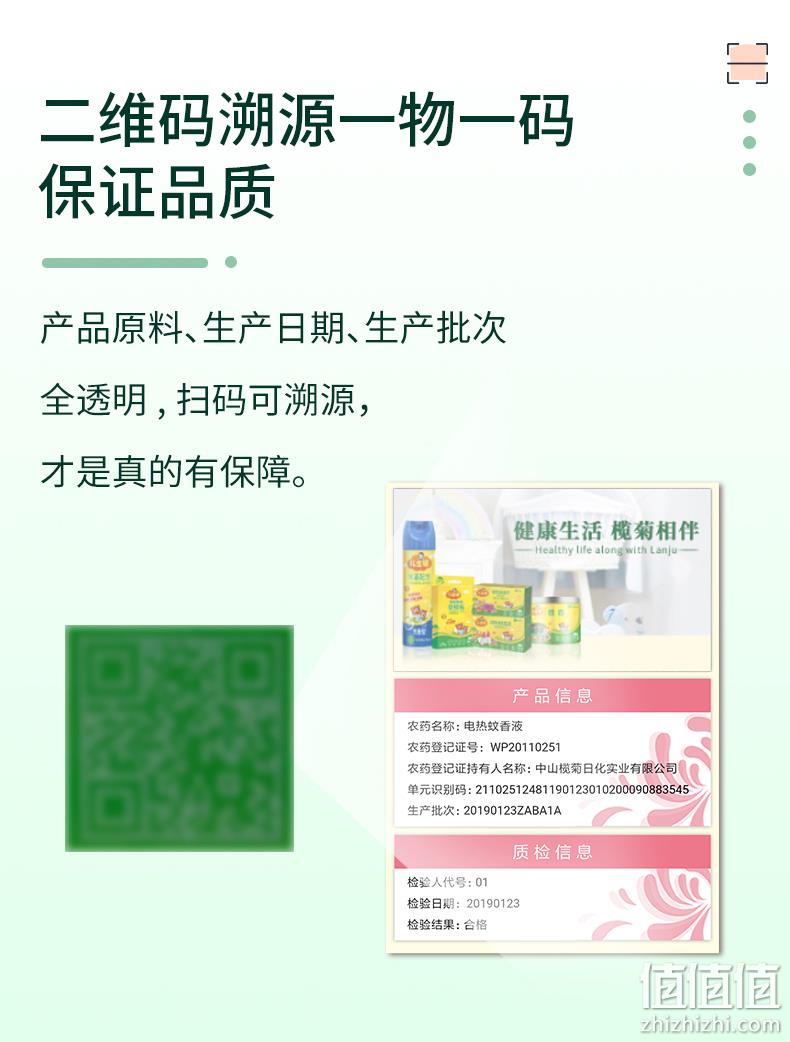 超市同款：95ml 榄菊 儿宝健 婴儿驱蚊液驱蚊喷雾 大瓶装 券后14.9元包邮 值值值-买手聚集的地方