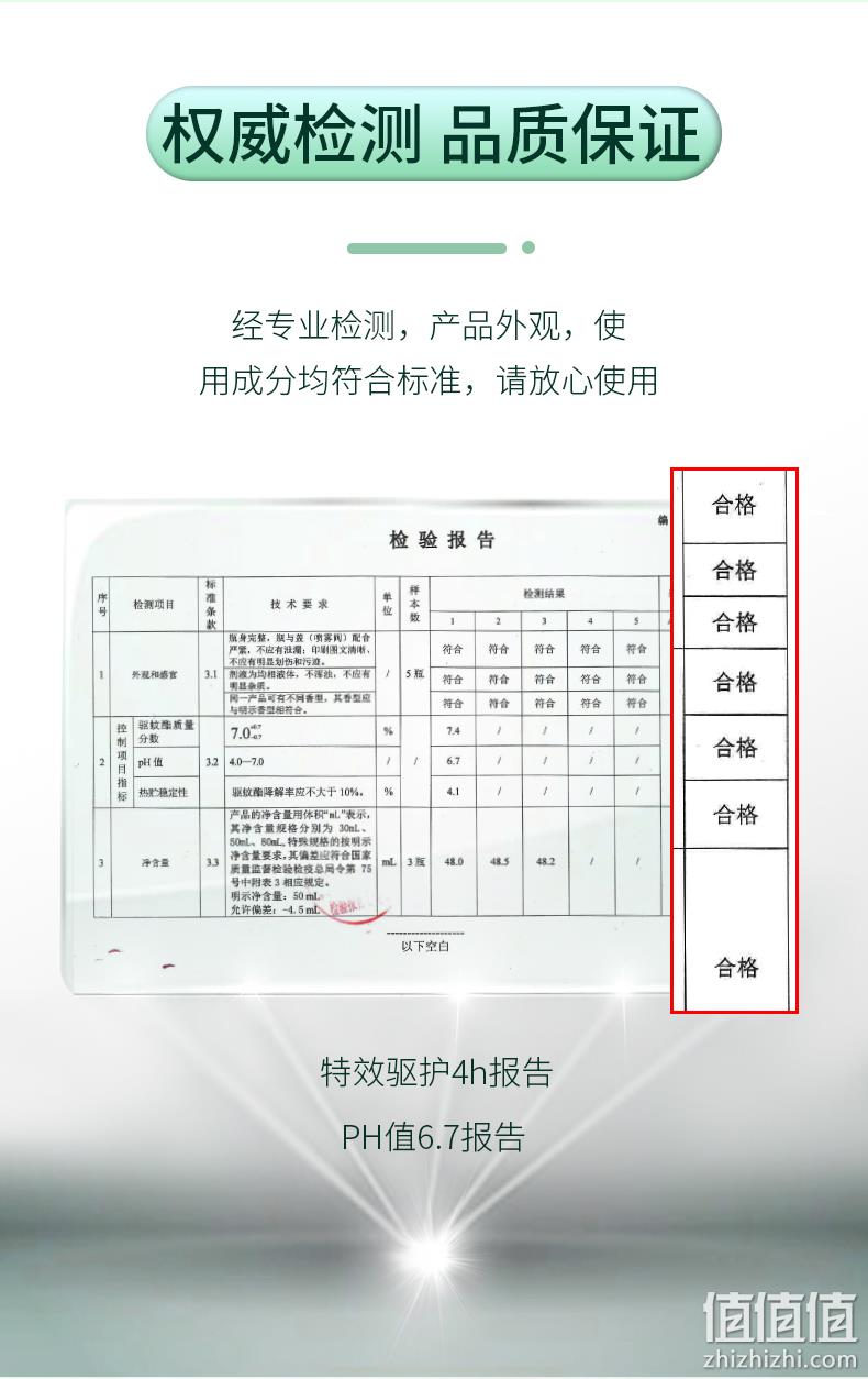 超市同款：95ml 榄菊 儿宝健 婴儿驱蚊液驱蚊喷雾 大瓶装 券后14.9元包邮 值值值-买手聚集的地方